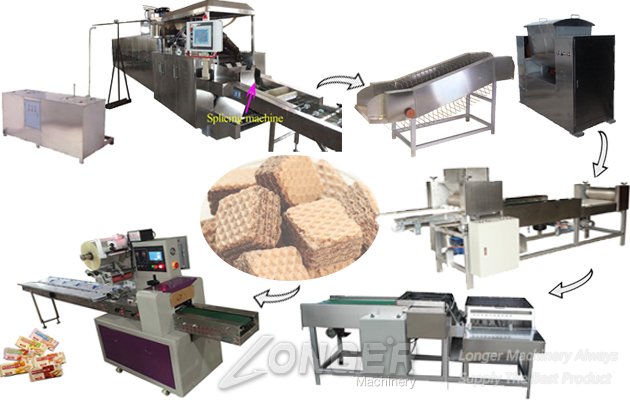 Fully-Automatic electric type 15-mould Wafer Biscuit Product Line